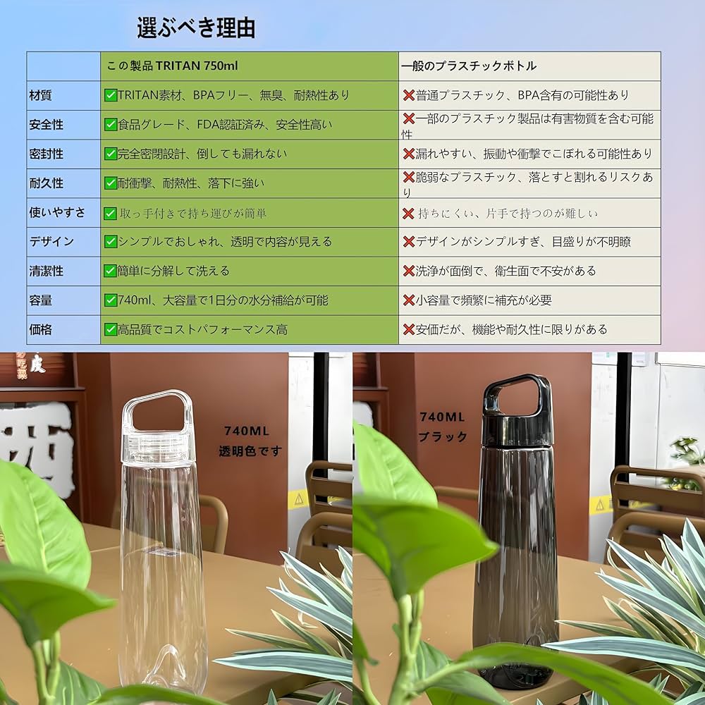 Amazon｜【医療器具にも使用の樹脂製】MYEEDA ウォーターボトル